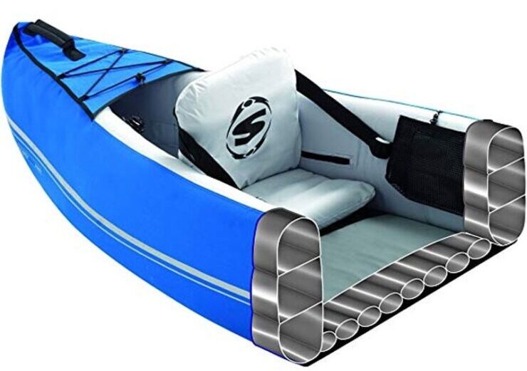 Sevylor Canyon Kayak Features