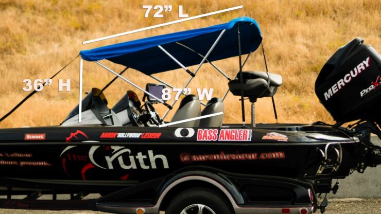 Fold Down A Bimini Top