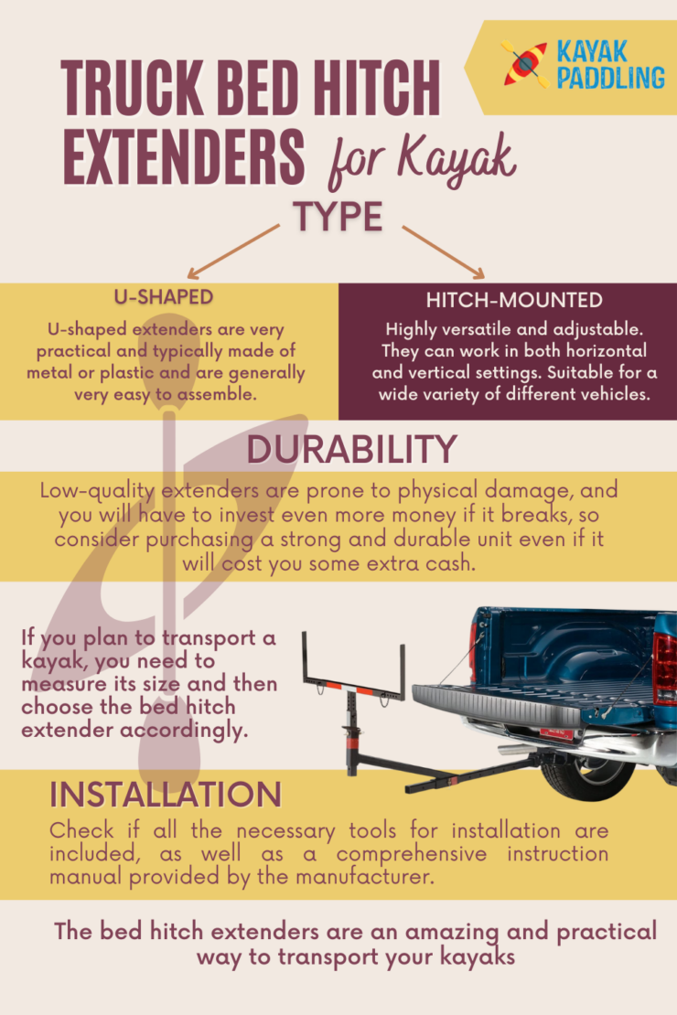 Extensors d'enganxament de llit de camions