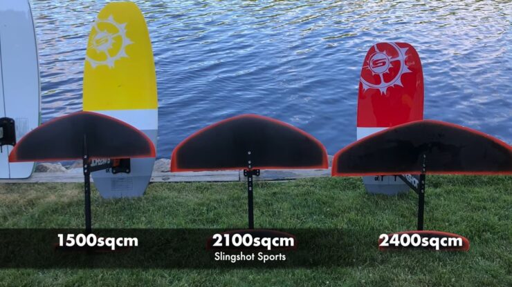 types of hydrofoils