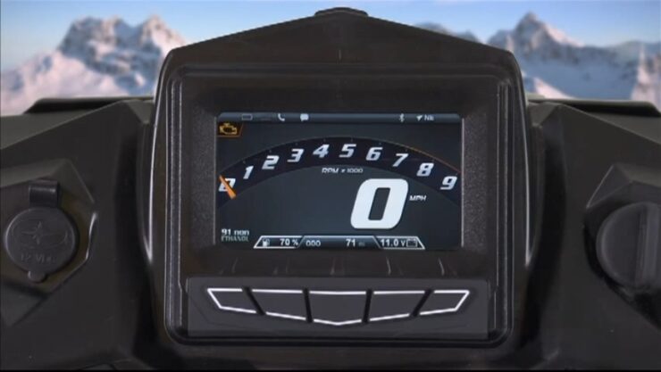 Polaris interaktiv digital display